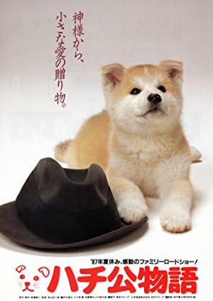 Watch Free Hachiko monogatari (1987)