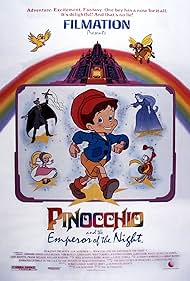 Watch Free Pinocchio and the Emperor of the Night (1987)