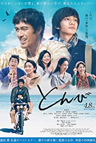 Watch Free Tonbi (2022)