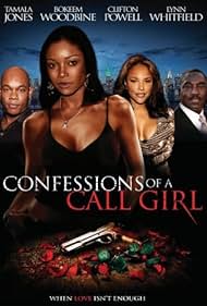 Watch Free Confessions (2006)